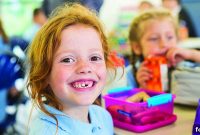 Nutritious School Lunch Ideas Kids Will Love