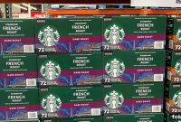 Top Costco April 2024 Coupon Book: 25+ Food Deals Revealed