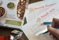 Pesach Menu Planner 2024: Stress-Free Seder Meal Ideas
