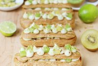 Coconut, Kiwi & Lime Éclairs: Tropical Pastry Recipe for Summer